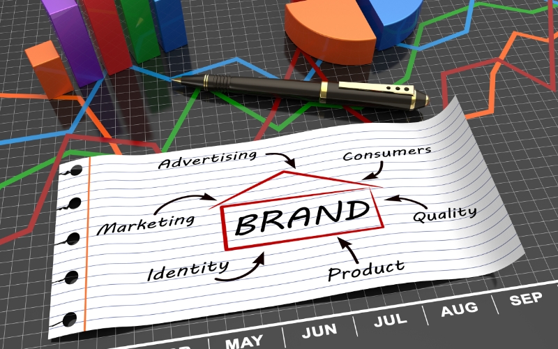 Aligning Visual Content with Brand Identity and Messaging