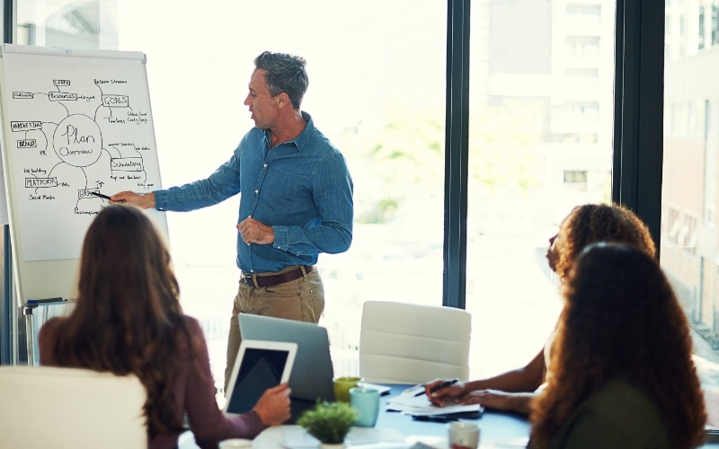 Define Your Business Goals and Content Strategy