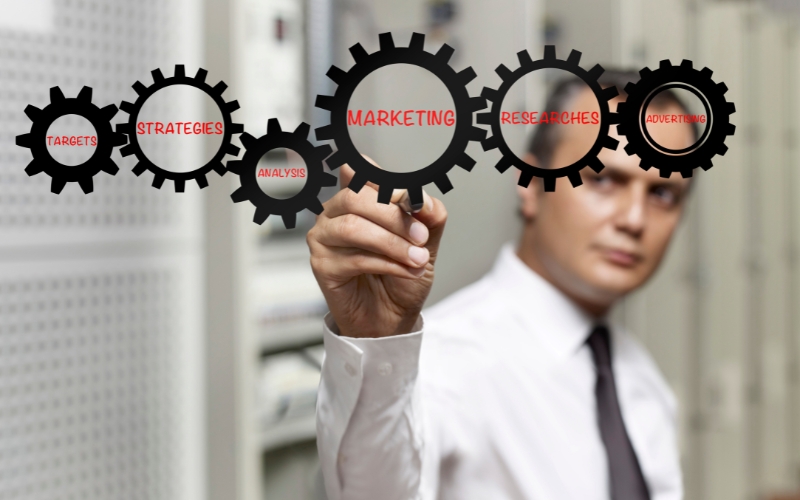 What is Digital Marketing - Key Components of Digital Marketing