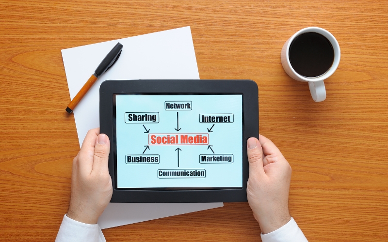 Measuring and Analyzing Your Social Media Marketing Efforts