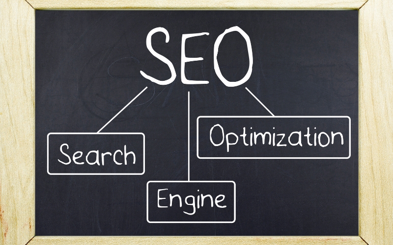 Optimizing Visual Content for Engagement and Conversion