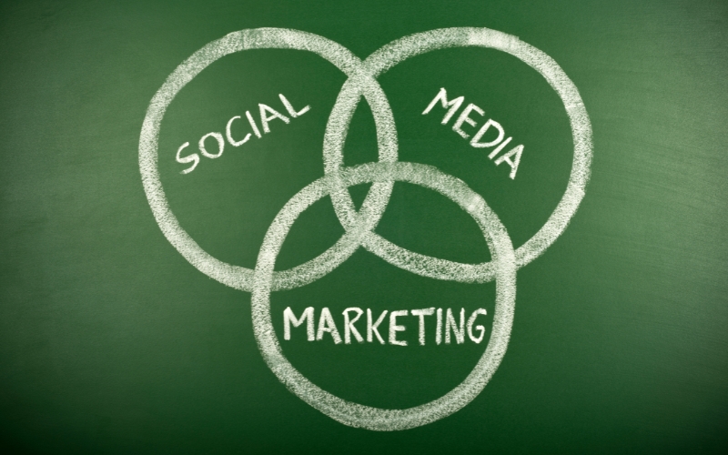 Understanding the Basics of Social Media Marketing
