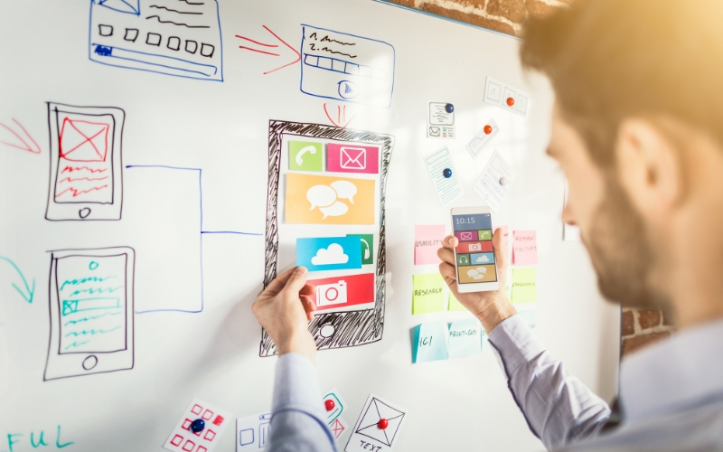 Core Principles of UX Design in Website Development