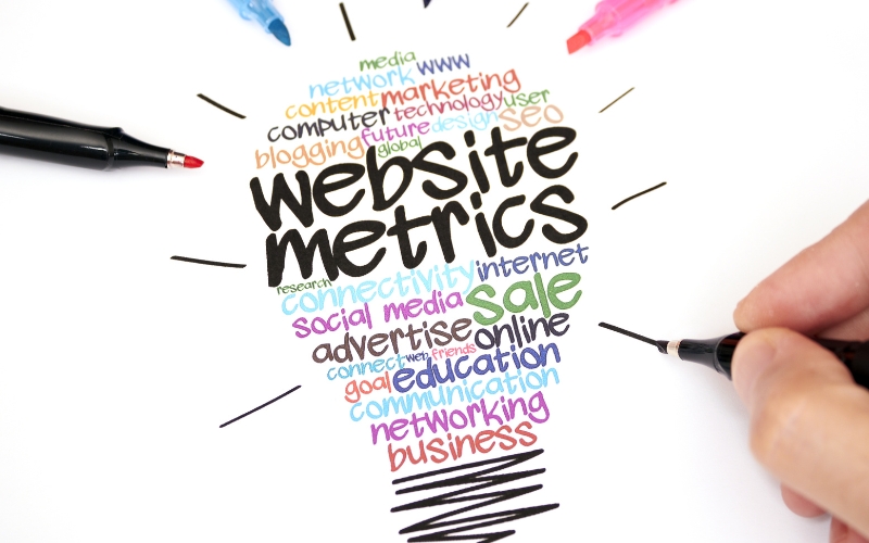 Understanding Website Success: Defining Key Metrics